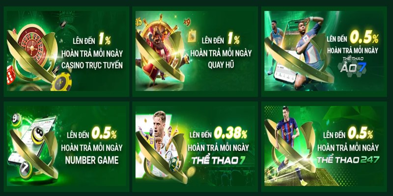 Những sảnh game chất lượng tại nhà cái FB88